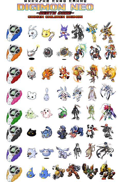 mega evolution digimon|all digimon digivolution chart.